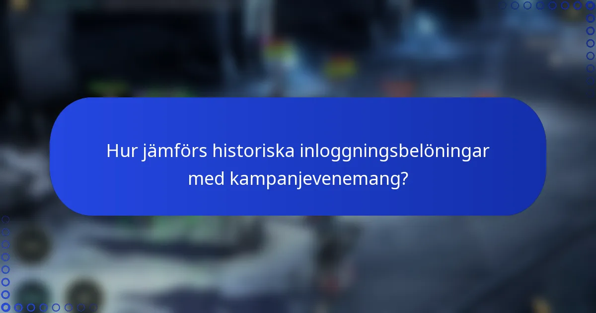 Hur jämförs historiska inloggningsbelöningar med kampanjevenemang?