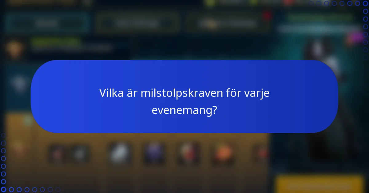 Vilka är milstolpskraven för varje evenemang?